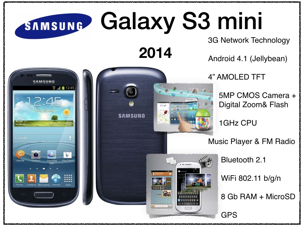 006-GalaxyS3Mini.jpeg
