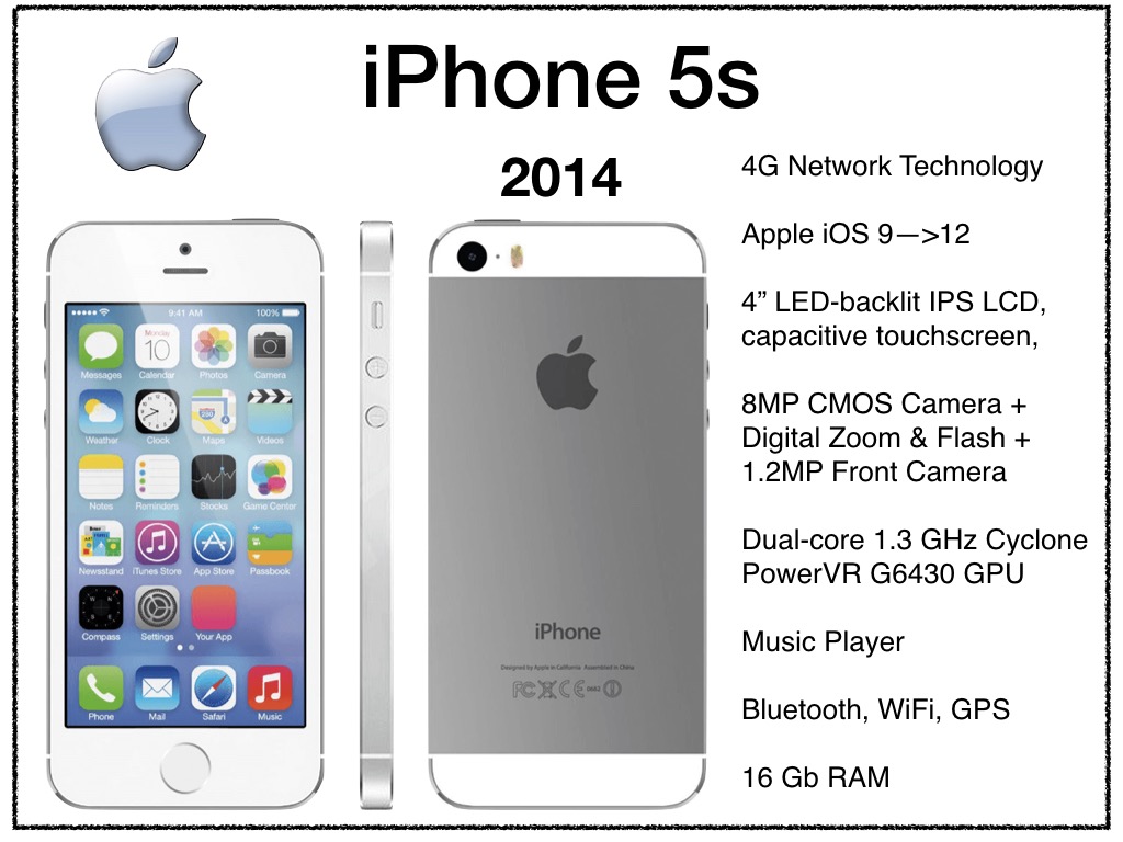 007-iPhone5s.jpeg