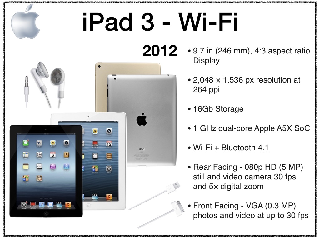 009-iPad3.jpeg