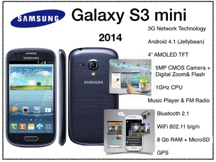 006-GalaxyS3Mini.jpeg